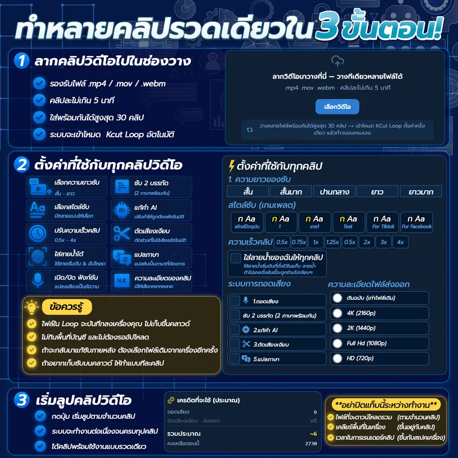 รูปเพิ่มเติม 2